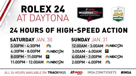 rolex daytona race schedule